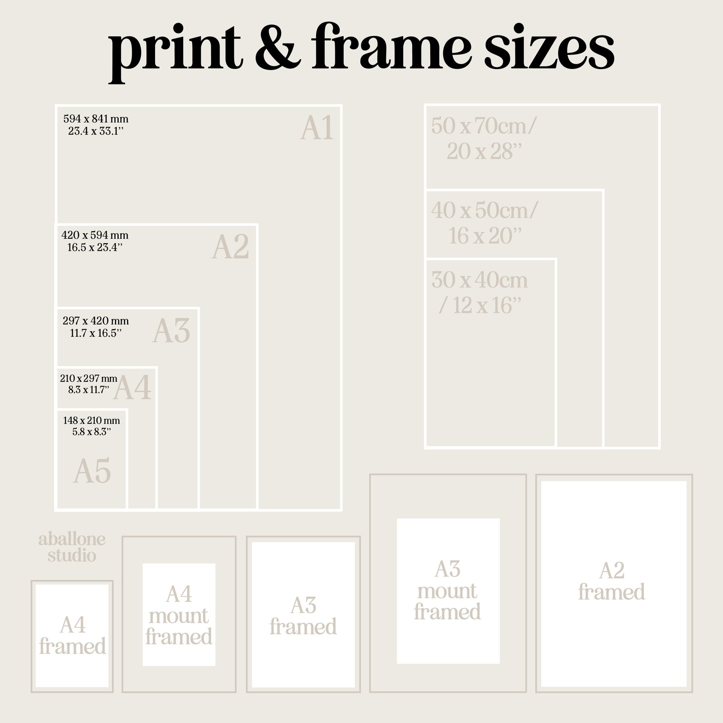 Diagram of Print and Frame Sizes available for customers. This includes standard UK paper sizes a5 up to a1, along side American 30x40cm up to 50x60cm